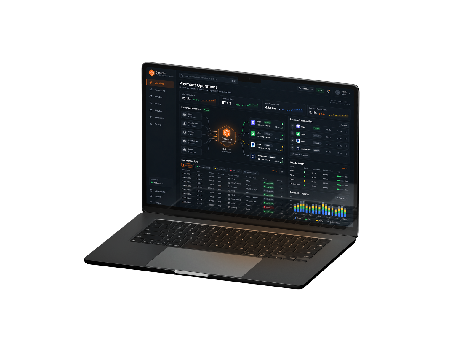 Codectra payment operations dashboard on a laptop